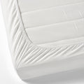 Crib Sheet
